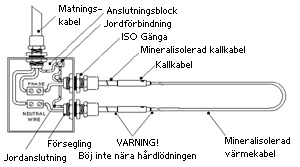kc-hdpe
