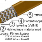 htp1